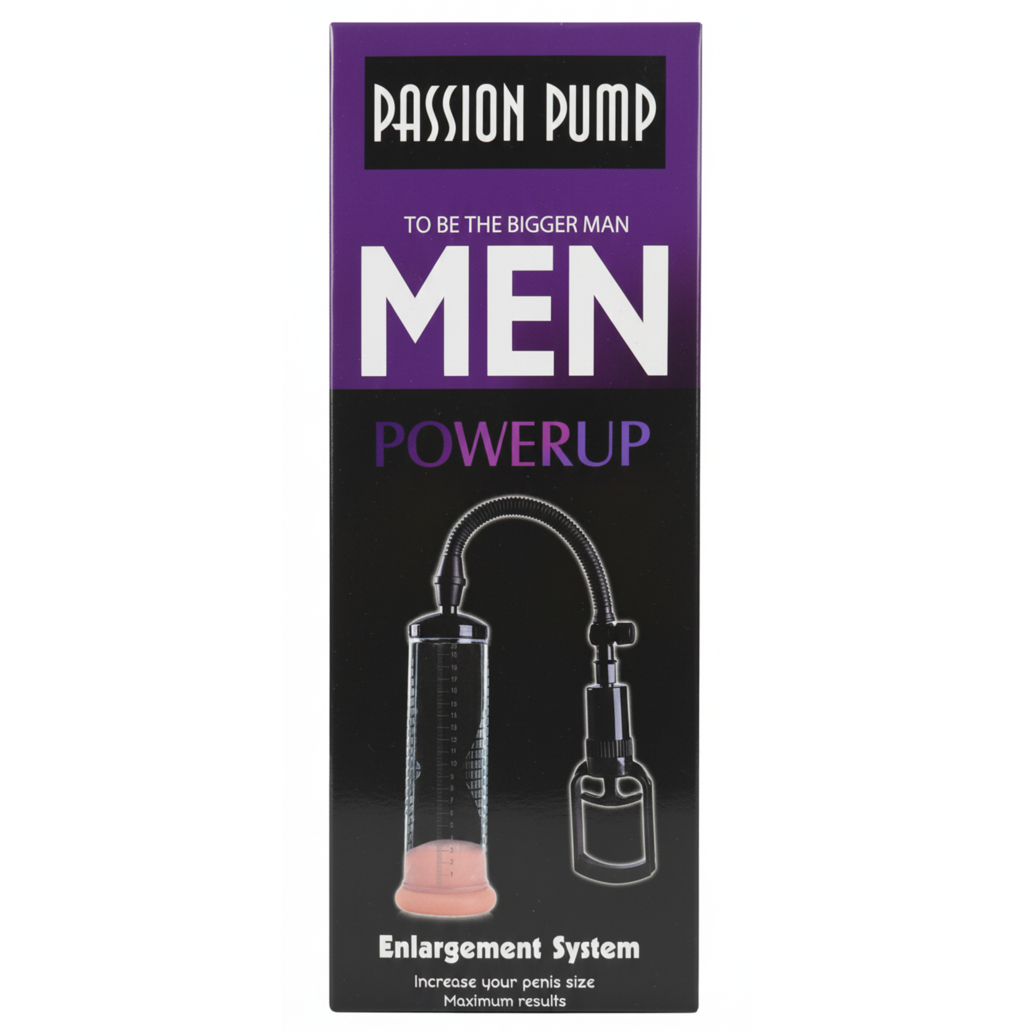 Penis Pump – Bomba de Vacío